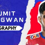 Sumit Sangwan