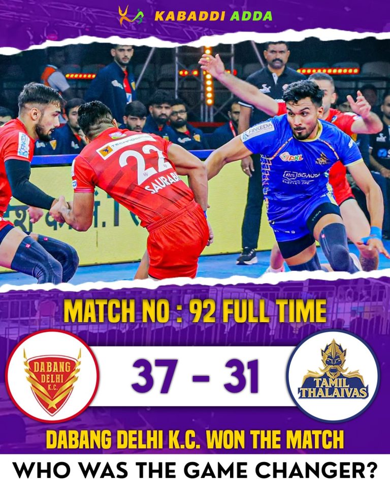 PKL 12: Despite Devank Brilliance Bengal Lost against Patna; Tamil and Delhi Neck to Neck encounter ended in former loss