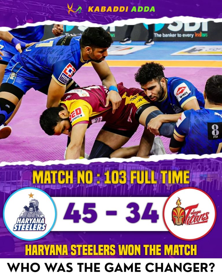 PKL 12: Haryana wins last league stage game against Telugu Titans; Bulls leading by wide margin against Bengal Warriors