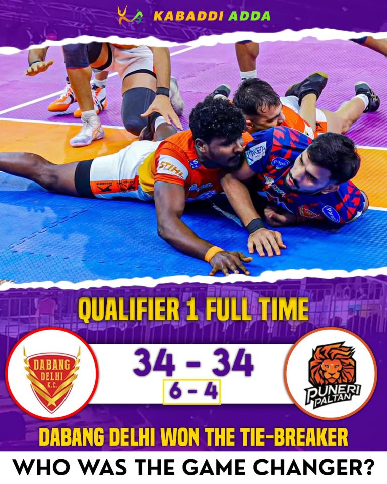 PKL 12: Take a Deep Dive into Road to Playoffs for Dabang Delhi KC